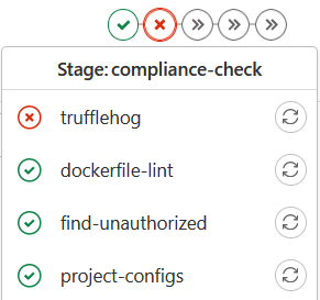 Trufflehog Stage Failure